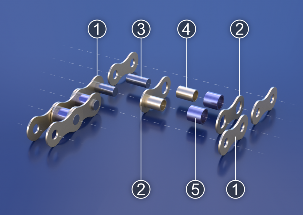 roller_chain_render_-with_numbers